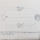 유안