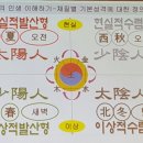 현대하이비젼 이미지