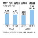 신사-114 이미지