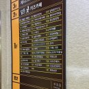 더드림 메딕스 | 대구 달서구 에스테틱전문샵 플로우테라피 산후 슬리밍관리, 웨딩관리 솔직후기👰