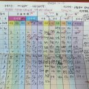 충주호당의원 이미지