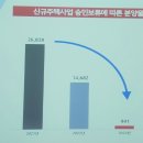 힐하우스모텔 이미지