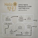 고요한하루