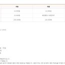 회원동051 이미지