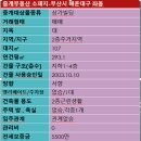 정도합동공인중개사사무소 이미지