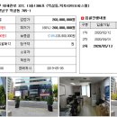 서울선릉역우편취급국