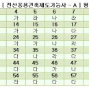 2006년 1회 문제(TEXT) 및 답안 이미지