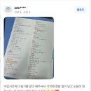 부흥로123번길 | 일대일수학국어 우리 학원, 믿음직한 수학과 국어 교육 후기