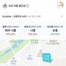 본초약업사 이미지