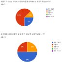 신남고등학교 이미지