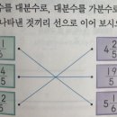 네이버블로그