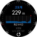 삼거리 이미지