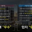 도봉-도봉-2397 이미지