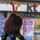 휴대폰 판매점 KT앞 이미지