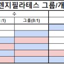 김천/대구/구미) 오렌지필라테스에서 오전/오후 메인강사 구인합니다 이미지