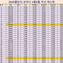 NC소극장 이미지