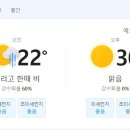 희망찬태권도 이미지