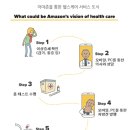 아마존헬스 이미지