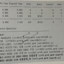 플랜서브 이미지