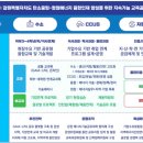 상지대학교 대학원 이미지