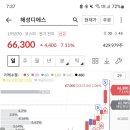 해성인터네셔널 이미지