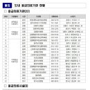 원주 성심약국 강원도민일보