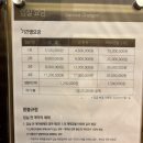 로얄 산후조리원 | 올리비움 산후조리원 로얄룸 2주 후기 + 올리바인 스파