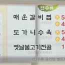 제주버들못
