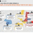 펜타포트 복합쇼핑몰 이미지