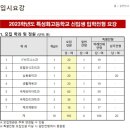 서서울생활과학고등학교 | 서서울생활과학고등학교/서서울생활과학고 입시,진학 쉽고 똑똑하게 준비해볼까요??
