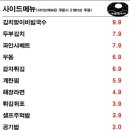 보름달포차 이미지