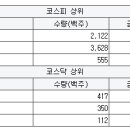 성창전기상사 이미지