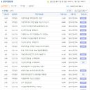 (주)현대에이치앤에스 | 현대그린푸드 면접질문 기출자료, 면접후기정리, 채용방식 업데이트