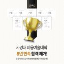 강북미용학원 추천! 취업 잘 되는 실무 중심 교육 + 지원금까지