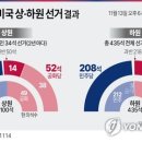 상그라픽 이미지