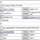 한울난방