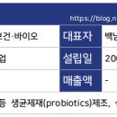 (주)메디오젠충주원료공장 네이버블로그