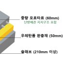 우리하우시스 이미지