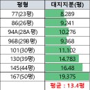 이음247 이미지
