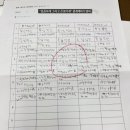 중계케이트영어학원