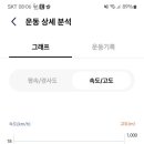 동광주유소 이미지