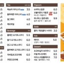 벌툰몽유도원일산역점 이미지