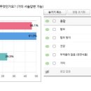 정환식품