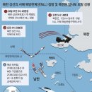 그냥 심심해서요. (17865) 北상선 NLL 침범 軍 경고사격에 이미지