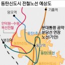 부린이의부동산경매 이미지