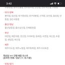 도미노피자(마산내서점) 이미지