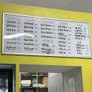 로꼬타코 이미지