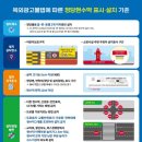 산양사거리 이미지