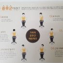 동화한의원 이미지