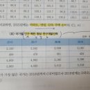백만인력 이미지